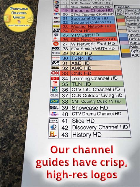 bell satellite tv channel listings